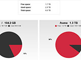 Sshot partitions thumb